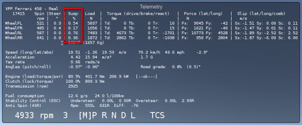 how-to-access-dynamically-the-wheelcollider-suspension-compression